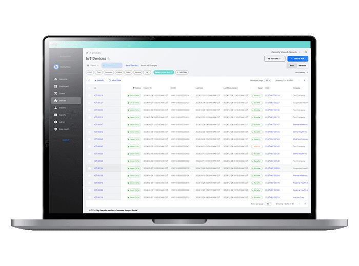 Mee Health Inw me.health - Connected Health Monitoring